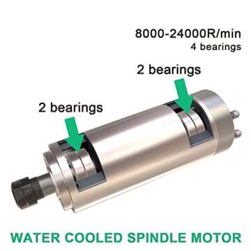 Huanyang Water Cooled CNC Spindle Milling Motor 110V 2.2KW 24000RPM 400hz Φ80mm ER20 Collet for Eng...