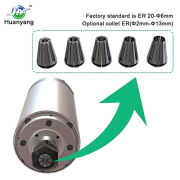 Huanyang Water Cooled CNC Spindle Milling Motor 110V 2.2KW 24000RPM 400hz Φ80mm ER20 Collet for Engraving Machine