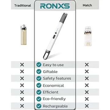 RONXS Electric Lighter, Candle Lighter with Safety Lock Windproof Flamless Arc Rechargeable Long Lighter with Battery Indicator