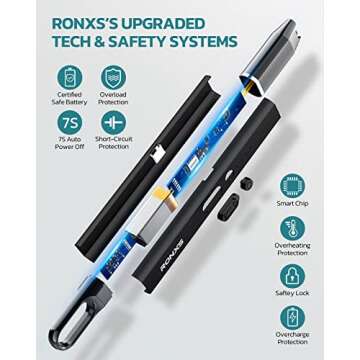 RONXS Electric Lighter, Candle Lighter with Safety Lock Windproof Flamless Arc Rechargeable Long Lighter with Battery Indicator