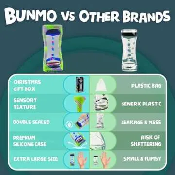 BUNMO Liquid Motion Bubbler Sensory Toy - Calming Fidget Toy for Kids & Adults, Textured Silicone Bubble Timer with Mesmerizing Liquid Flow Sensory Bottles - Small Glow