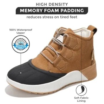 Stylish Project Cloud Waterproof Boots for Women