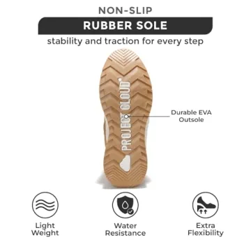 Stylish Project Cloud Waterproof Boots for Women