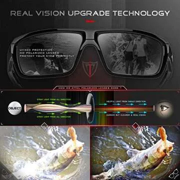 ATTCL Polarized Wrap Sunglasses For Men Cycling Driving Fishing - Sports Glasses Ultralight 5001 Black