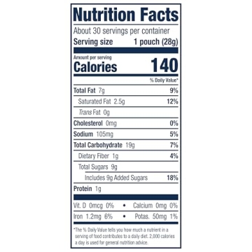 Famous Amos Classic Chocolate Chip Cookies, 1 oz., 30-Pack