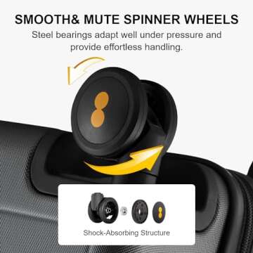 LEVEL8 24-Inch Checked Luggage with Spinner Wheels