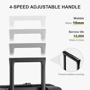 LEVEL8 24-Inch Checked Luggage with Spinner Wheels