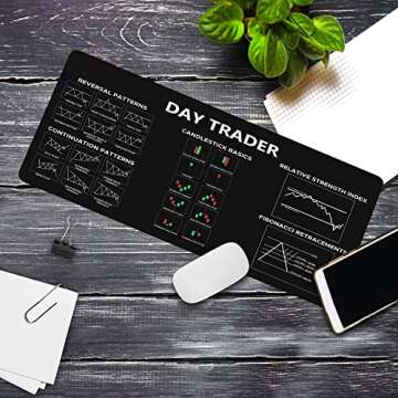 Chart and Candlestick Pattern Mouse Mat Computer Pad for Lap Stock Market Day Trader Gift Desk Mat Crypto Mouse Mat Large Gaming Pad for Mouse and Keyboard QDH
