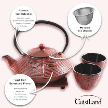 Cuisiland 27oz Cast Iron Teapot Set, Japanese Tetsubin Teapot with Enamel Coated Interior, Dragonfly Design, Excellent Heat Retention, Includes Infuser, Trivet & 2 Tea Cups (Red)