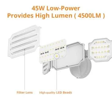LEPOWER 4500LM LED Flood Light - Bright Outdoor Illumination
