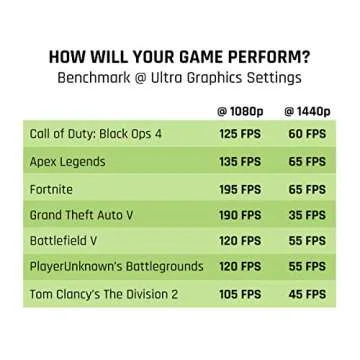 CyberpowerPC Gamer Xtreme VR Gaming PC, Intel Core i7-9700F 3.0GHz, NVIDIA GeForce GTX 1660 6GB, 16GB DDR4, 120GB SSD, 1TB HDD, Wi-Fi Ready & Windows 10 Home (GXiVR8560A, Black)