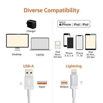 Durable Amazon Basics Lightning to USB Charger Cable 6ft