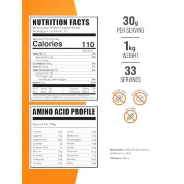 BulkSupplements.com Whey Protein Isolate Powder - Unflavored Protein Powder, Whey Isolate Protein Powder - Whey Protein Powder, Gluten Free, 30g per Serving, 1kg (2.2 lbs) (Pack of 1)