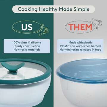 Anyday Cookware Plastic-Free Microwave Dish Set, Includes 2 Microwave-Safe Small Glass Storage Conta...