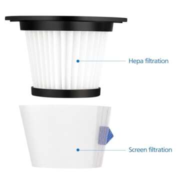6 Pack K17 Replacement Vacuum Filters, Only Compatible with MOOSOO K17 Cordless Vacuum (Not for K17 Pro), Includes 6 HEPA Filters and 6 Strainer Screens