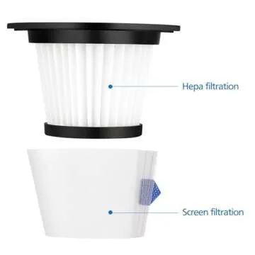 6 Pack K17 Replacement Vacuum Filters, Only Compatible with MOOSOO K17 Cordless Vacuum (Not for K17 Pro), Includes 6 HEPA Filters and 6 Strainer Screens