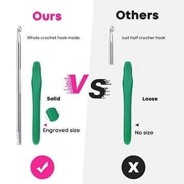 RealPlus 12 Sizes Crochet Hooks Set for Arthritic Hands, Ergonomic Soft Grip Handles, Crochet Kit for Beginners, Christmas Gifts for Women, Large Crochet Needle with Blue Case