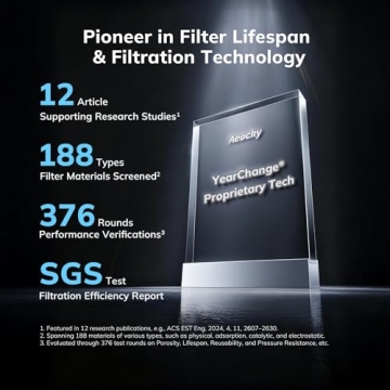 AEOCKY 2300 ft² Energy Star Air Purifiers with Multi-Effect Filter