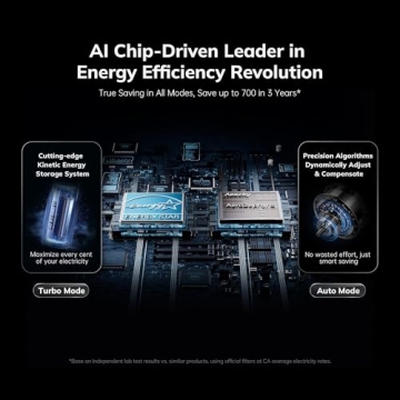 AEOCKY Air Purifier for Home & Large Rooms