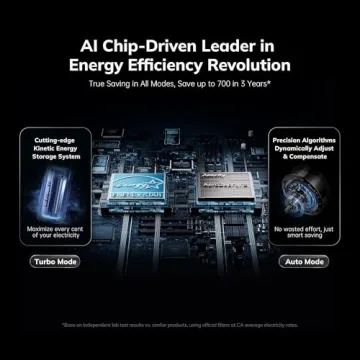 AEOCKY Air Purifier for Home & Large Rooms