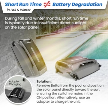 Solar Powered Robotic Pool Skimmer with 30-Hour Battery