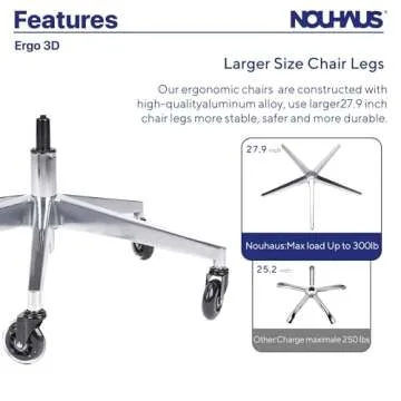 Nouhaus Ergo3D Ergonomic Office Chair Lumbar Support Mesh Office Chair with 4D Adjustable Armrest, Adjustable Headrest and Wheels, Mesh High Back Home Office Desk Chairs (Grey)