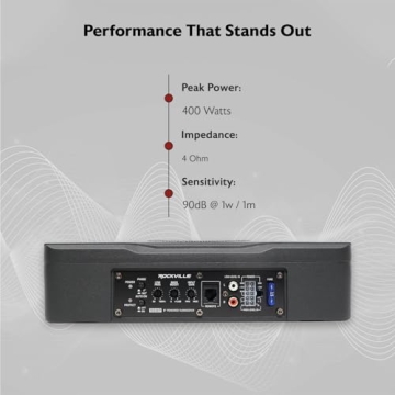 Rockville SS8P 400w Slim Active Subwoofer for Cars Trucks