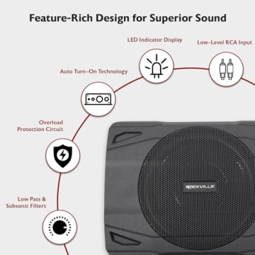Rockville SS8P 400w Slim Active Subwoofer for Cars Trucks