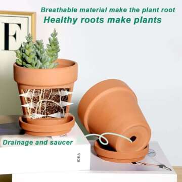 vensovo 4 Inch Terracotta Plant Pots with Saucer - 6 Pack Clay Flower Pots with Drainage, Great for ...