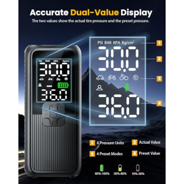 Portable Tire Inflator with LED Light Auto Shut-Off