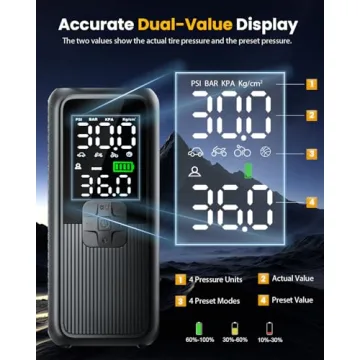 Portable Tire Inflator with LED Light Auto Shut-Off