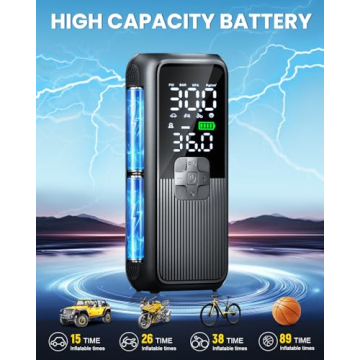 Portable Tire Inflator with LED Light Auto Shut-Off