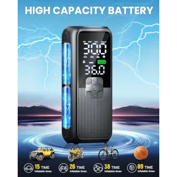 Portable Tire Inflator with LED Light Auto Shut-Off