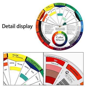 SANESKY 2 Set Color Mixing Guides, Plus Creative Color Wheel with Color Sectors Showing Relationship...