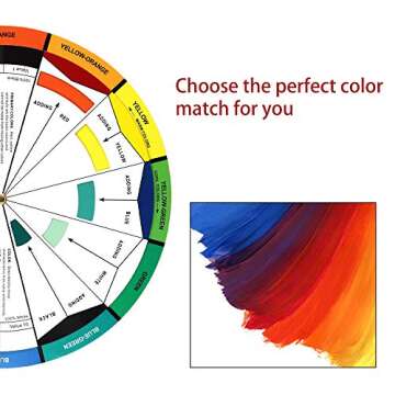 SANESKY 2 Set Color Mixing Guides, Plus Creative Color Wheel with Color Sectors Showing Relationships Between Colors(2 Sizes)