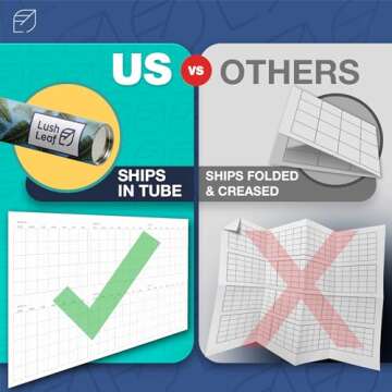 Large Dry Erase Wall Calendar - 25" x 44" - Premium Yearly Whiteboard Planner for Office, Home, and ...