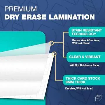 Large Dry Erase Wall Calendar - 25" x 44" - Premium Yearly Whiteboard Planner for Office, Home, and School - Laminated, Erasable, and Reusable