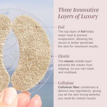 Wander Beauty Baggage Claim - Rose Gold & Gold Foil Under Eye Patches For Dark Circles and Puffiness...