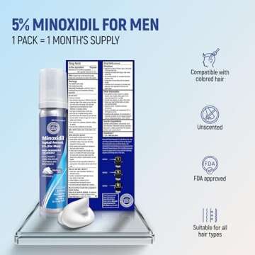 Taro Minoxidil Hair Regrowth Treatment for Men - 5% Foam