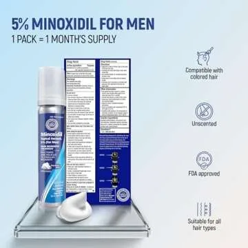 Taro Minoxidil Hair Regrowth Treatment for Men - 5% Foam