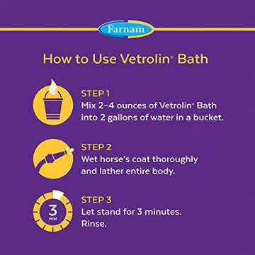 Farnam Vetrolin Bath Ultra-Hydrating Shampoo for Horses & Dogs 64oz