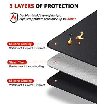 Protebox 60x40 Grill Mat - Fireproof, Waterproof & Durable