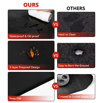 Protebox 60x40 Grill Mat - Fireproof, Waterproof & Durable