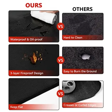 Protebox 60x40 Grill Mat - Fireproof, Waterproof & Durable