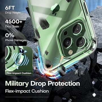 Buy TAURI Clear Case for iPhone 13 Pro Max Secure Protection