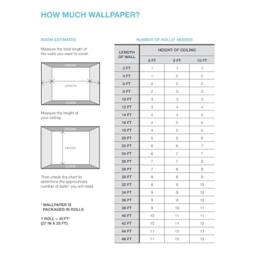 Candice Olson Premium Peel and Stick Wallpaper - Neutral Blooms