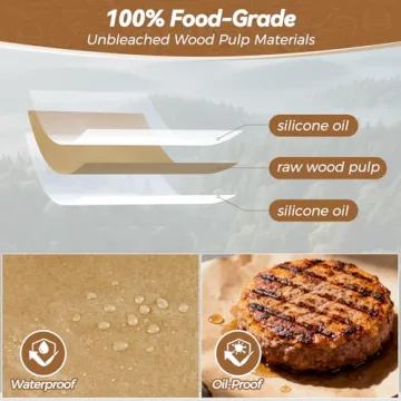 Heavy Duty 360 Count Patty Paper Sheets for Cooking and Baking