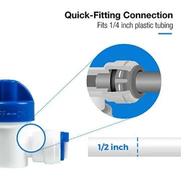 iSpring Ice Maker Water Connection Kit for RO Systems