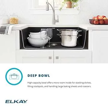 Elkay Black Quartz Single Bowl Undermount Sink