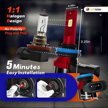 Firehawk 2025 New H11/H8/H9/H16 LED Bulbs 25000LM 500% Brighter 6000K Cool White Japanese Chips IP68 Waterproof Fog Light, Pack of 2